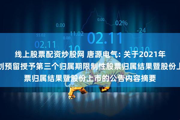 线上股票配资炒股网 唐源电气: 关于2021年限制性股票激励计划预留授予第三个归属期限制性股票归属结果暨股份上市的公告内容摘要